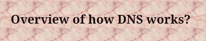 You are currently viewing How does DNS (Domain Name System) resolution work in real-time?