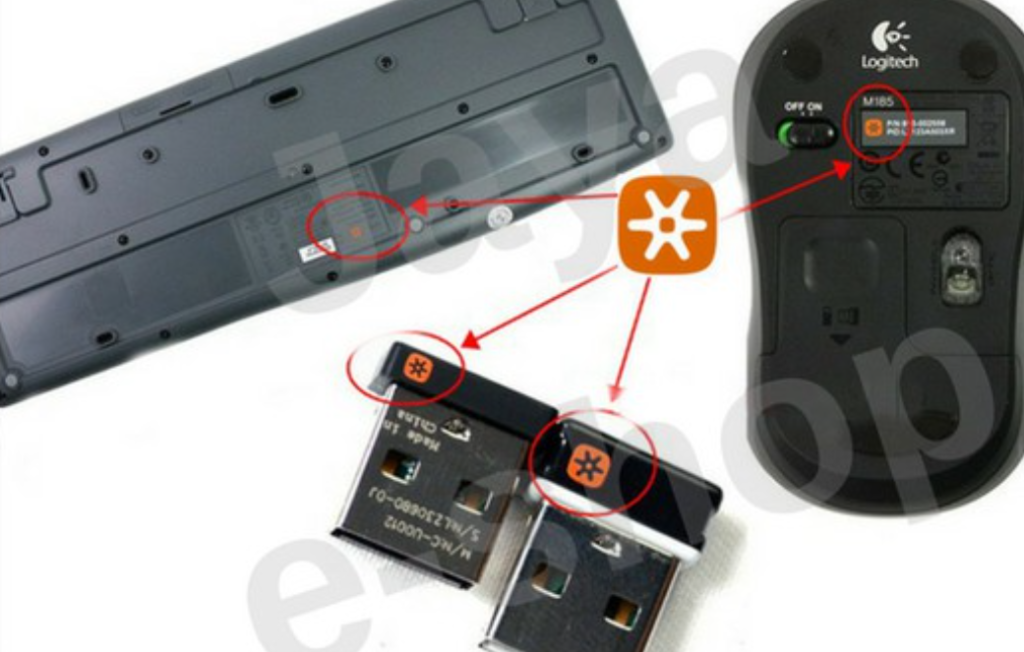 Unifying symbol to check if device is compatible